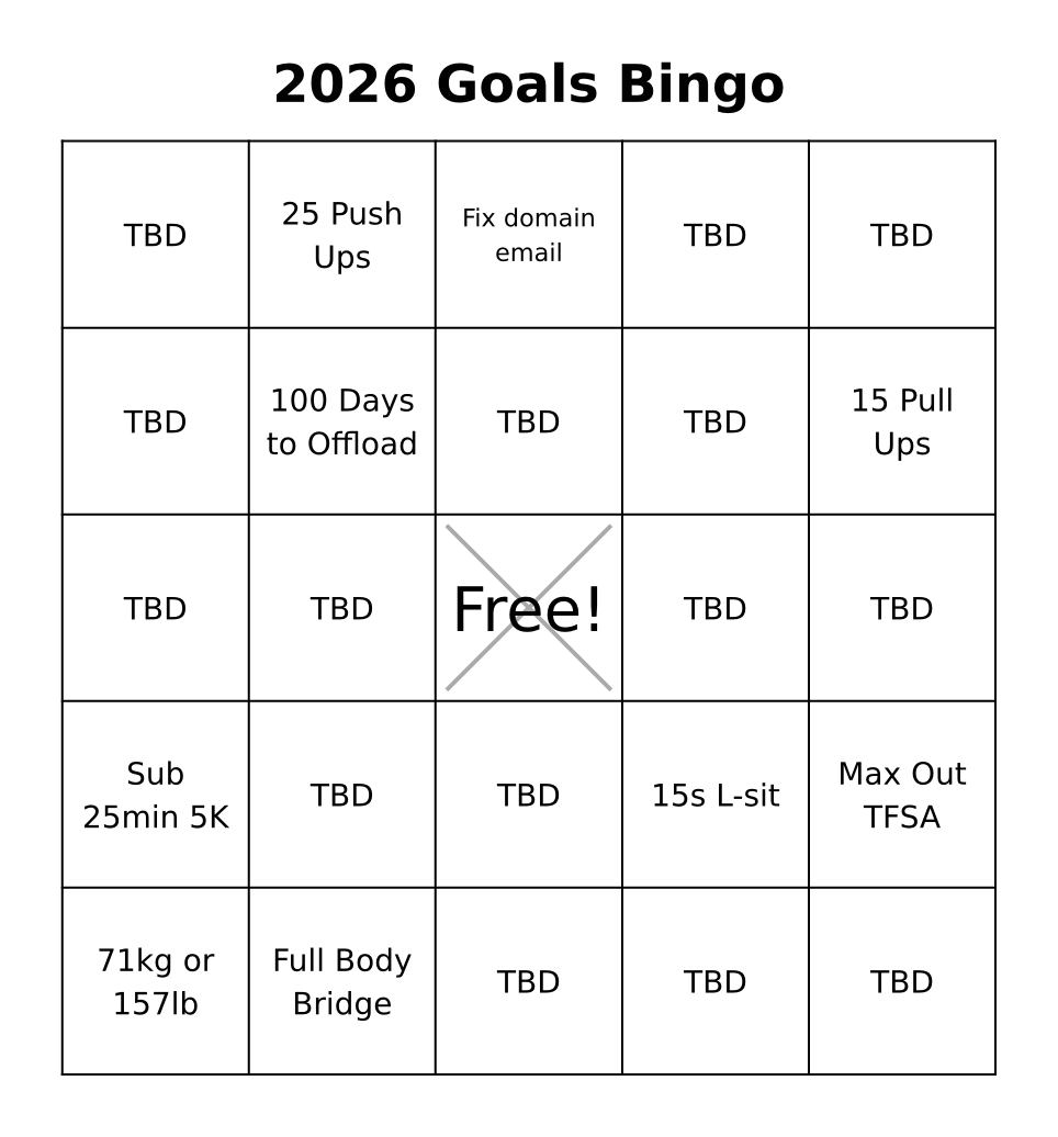 2026 Bingo
